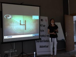 Elif hanim Projesi fizyoterapi ve sporsalonu